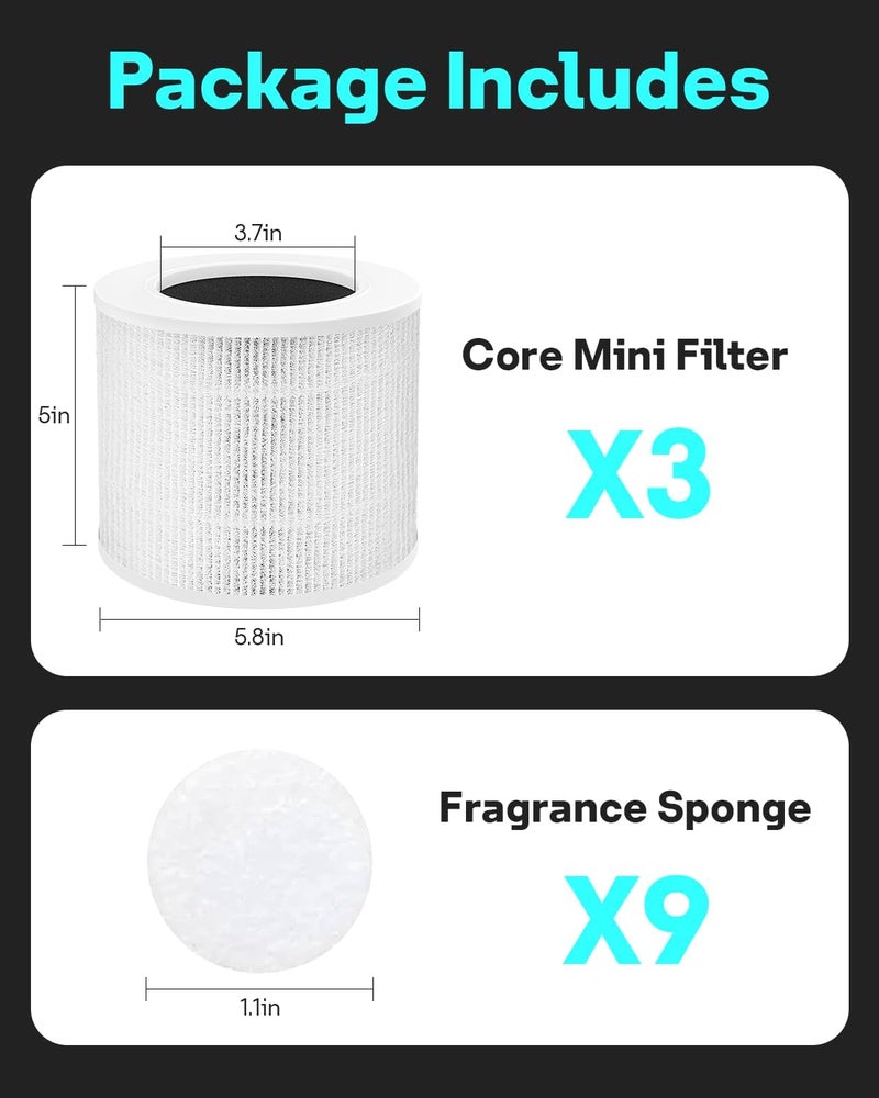 Leemone 3 Pack Core Mini Replacement Filter for LEVOIT Core Mini Air Purifiers, High-Efficiency Activated Carbon - Image 5